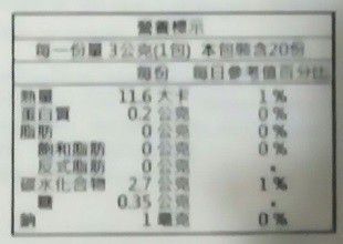 Dr.CurveS113專利乳酸菌