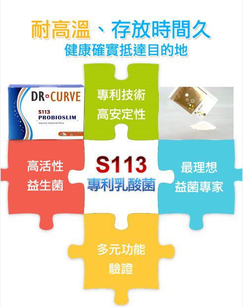 Dr.CurveS113專利乳酸菌