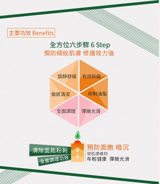 AMIINO安美諾高效抗痘凝膠