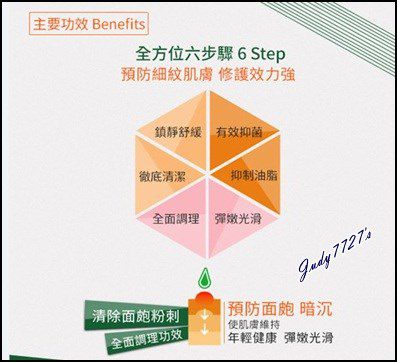 AMIINO安美諾高效抗痘凝膠