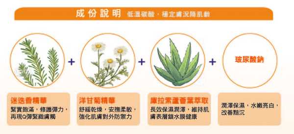 macy EXTRACREAMY淨膚慕斯