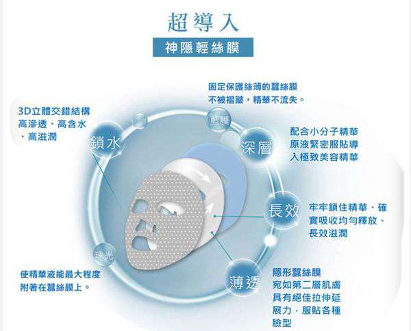 蓓亞B.yar蝸牛保濕抗皺面膜