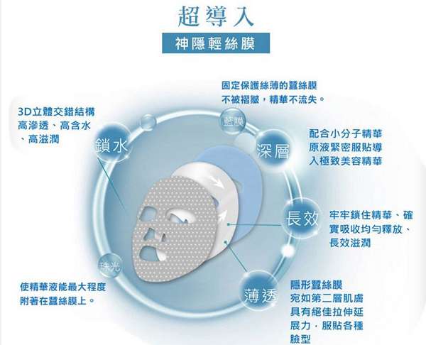 蓓亞B.yar蝸牛保濕抗皺面膜