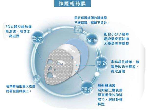 蓓亞B.yar蝸牛保濕抗皺面膜