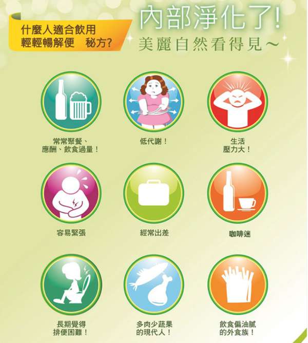 Kinohimitsu輕輕暢