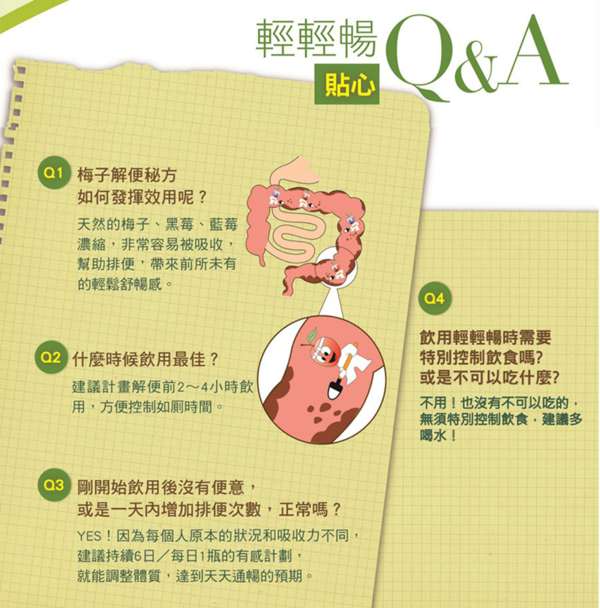 Kinohimitsu輕輕暢