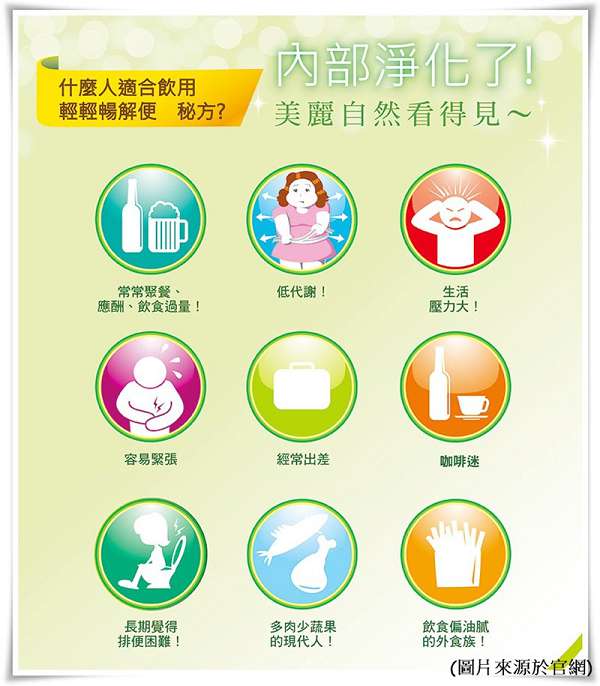 Kinohimitsu輕輕暢