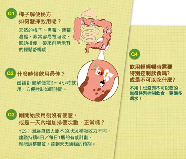 Kinohimitsu輕輕暢