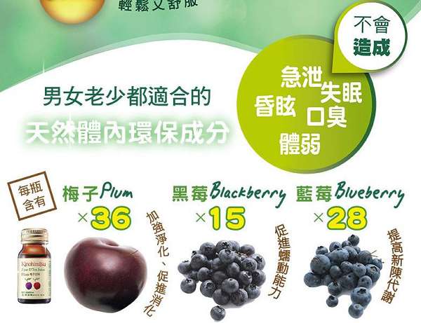 Kinohimitsu輕輕暢