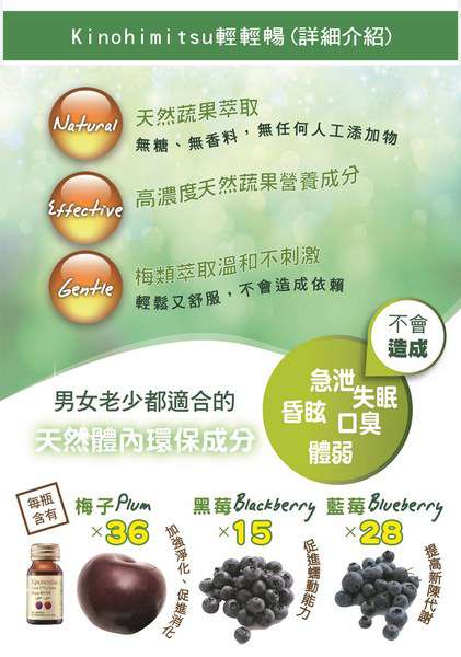 Kinohimitsu輕輕暢