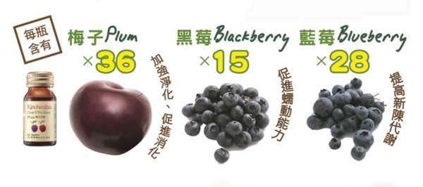 Kinohimitsu輕輕暢