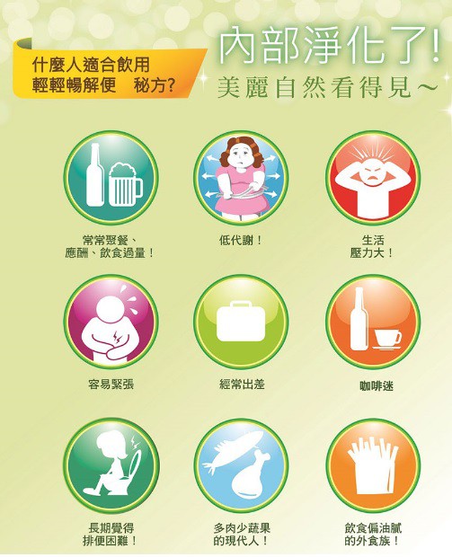 Kinohimitsu輕輕暢